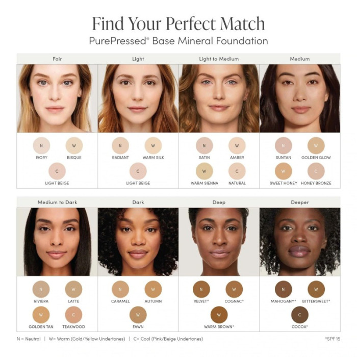 Мінеральна пудра (змінний блок), PurePressed base SPF 20 UVA/UVB PA ++, Amber, Jane Iredale, США